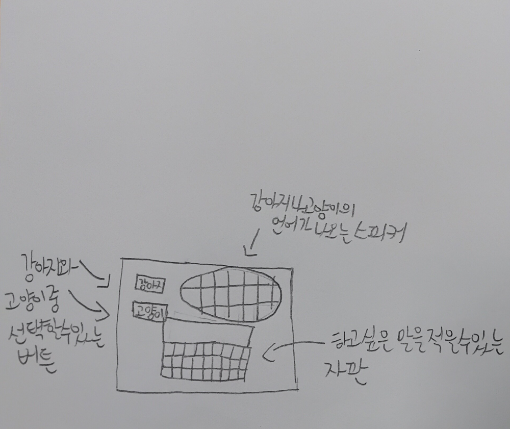 Dog and Cat Little Inventors